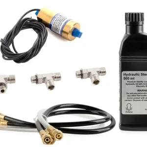 Im Trend Funktioniert etwas nicht?