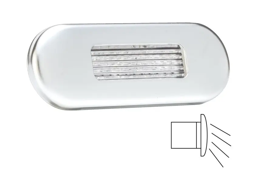 Bestpreis Funktioniert etwas nicht?