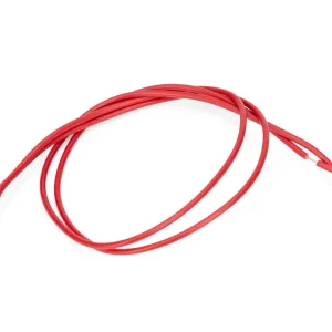 Abverkauf Funktioniert etwas nicht?